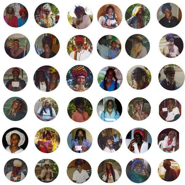 all elders in project